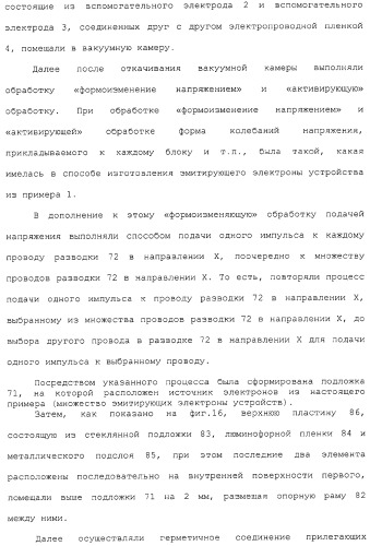 Эмитирующее электроны устройство, источник электронов и устройство отображения с использованием такого устройства и способы изготовления их (патент 2331134)