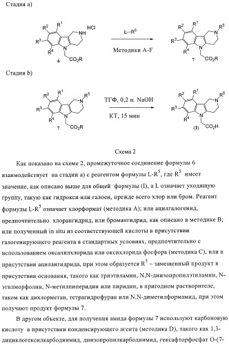 Производные тетрагидропиридоиндола (патент 2387652)