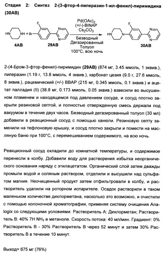 Полициклические производные индазола и их применение в качестве ингибиторов erk для лечения рака (патент 2475484)