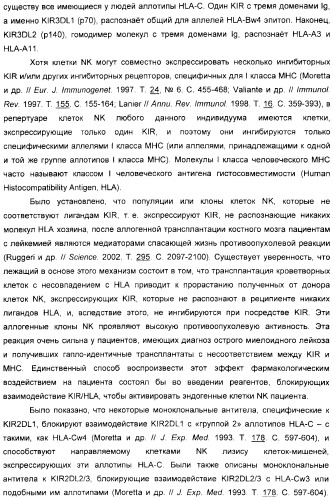 Антитела, связывающиеся с рецепторами kir2dl1,-2,-3 и не связывающиеся с рецептором kir2ds4, и их терапевтическое применение (патент 2410396)