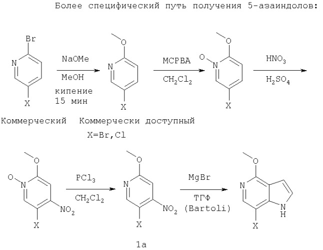 Азаиндолоксоуксусные производные пиперазины и фармацевтическая композиция на их основе (патент 2303038)