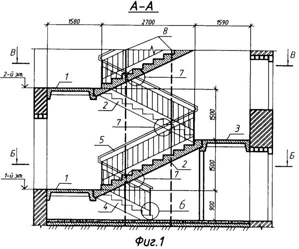 Способ прокладки рукавной линии по высоте лестницы здания (патент 2460862)