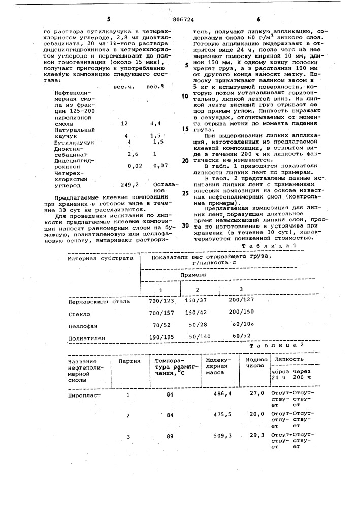 Клеевая композиция для липких лент (патент 806724)