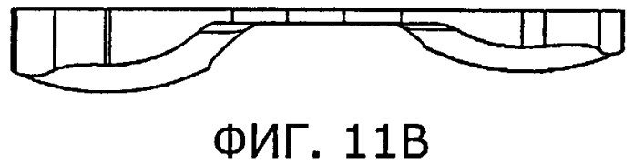 Способы и устройства для артропластики коленного сустава (патент 2576369)