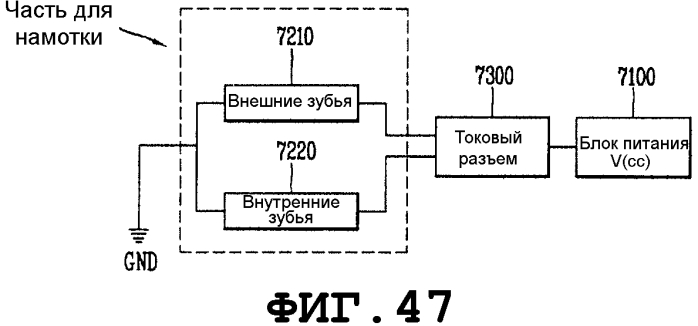 Стиральная машина (патент 2575860)