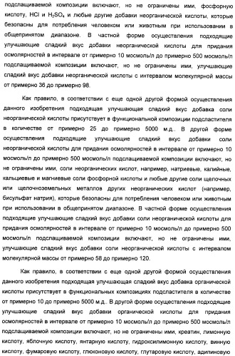 Композиция интенсивного подсластителя с антиоксидантом и подслащенные ею композиции (патент 2424734)