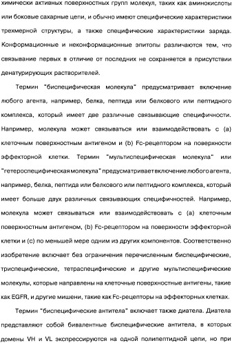 Человеческие моноклональные антитела к рецептору эпидермального фактора роста (egfr), способ их получения и их использование, гибридома, трансфектома, трансгенное животное, экспрессионный вектор (патент 2335507)