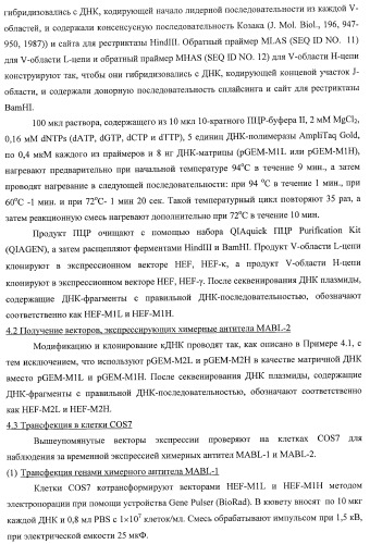 Днк, кодирующая модифицированное антитело или соединение с активностью агониста тро, способ их получения и животная клетка или микроорганизм, их продуцирующие (патент 2422528)