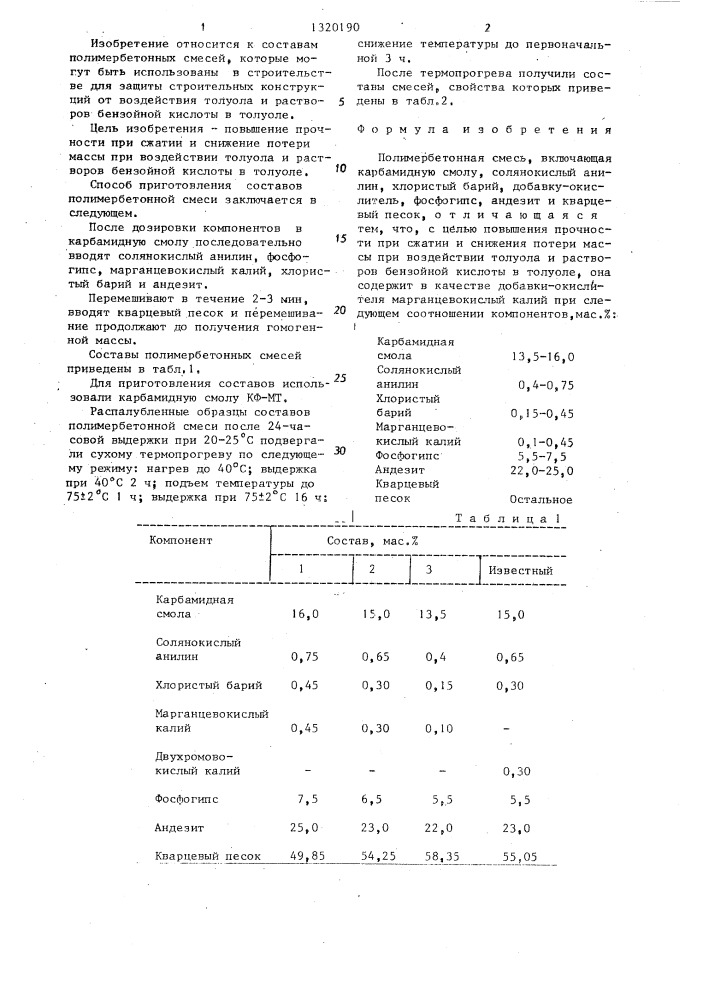 Полимербетонная смесь (патент 1320190)