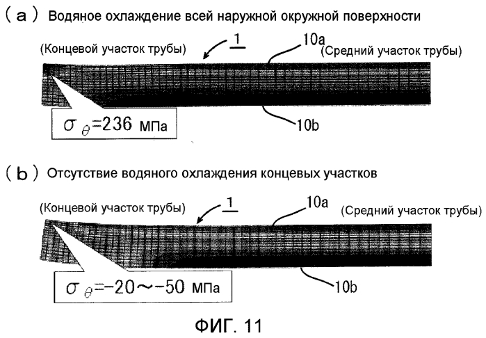 Способ закалки стальной трубы (патент 2552801)