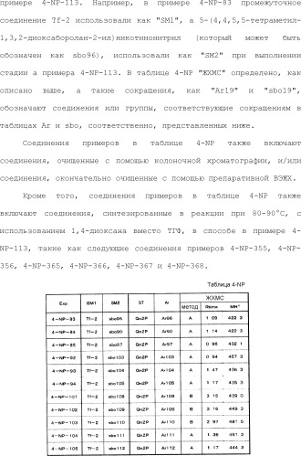 8-замещенные производные изохинолина и их применение (патент 2504544)