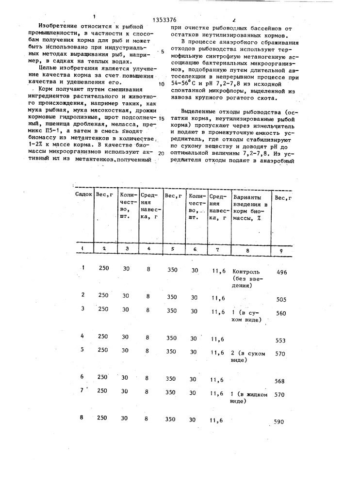 Способ получения корма для рыб (патент 1353376)