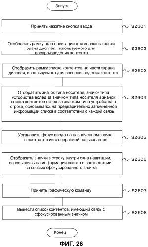 Интегрированное интерфейсное устройство и способ управления интегрированным интерфейсным устройством (патент 2465740)