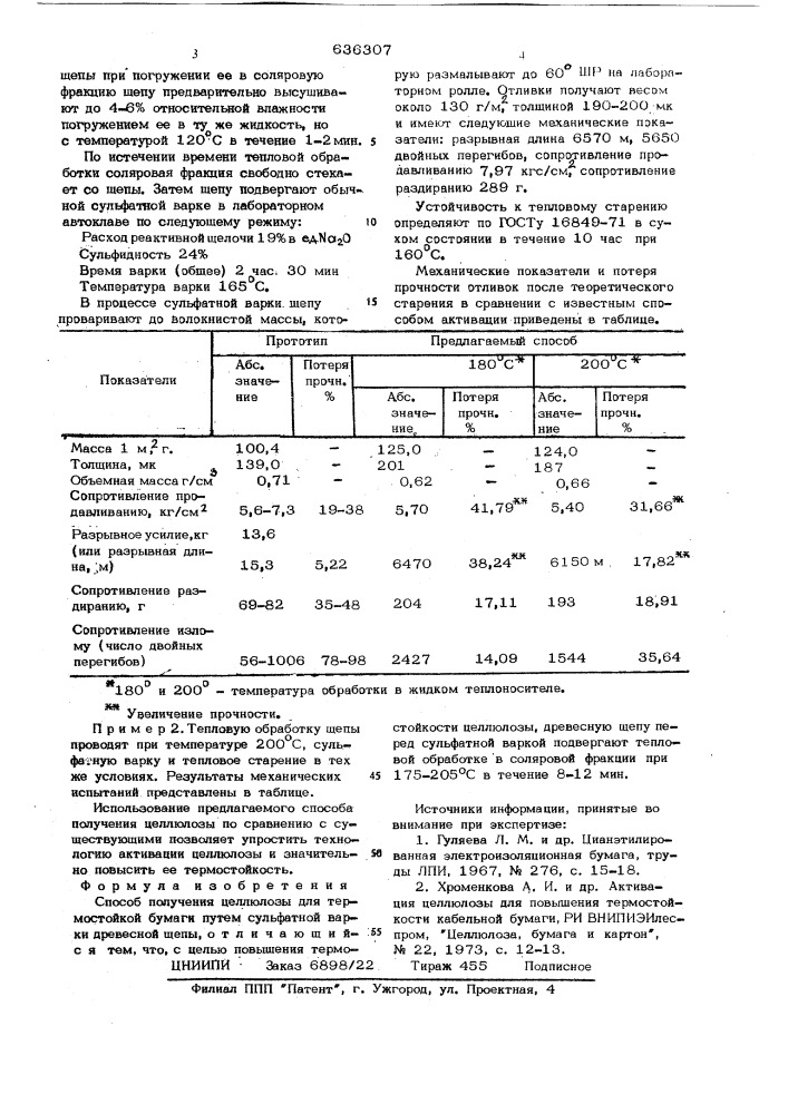 Способ получения целлюлозы для термостойкой бумаги (патент 636307)