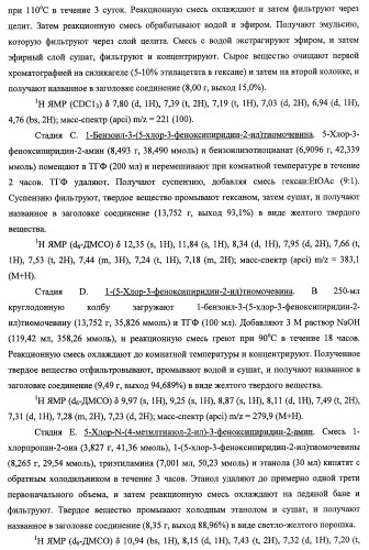 Активаторы глюкокиназы (патент 2457207)