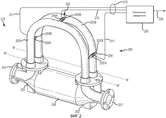 Способ и устройство для определения температуры элемента вибрационного датчика вибрационного измерителя (патент 2545081)