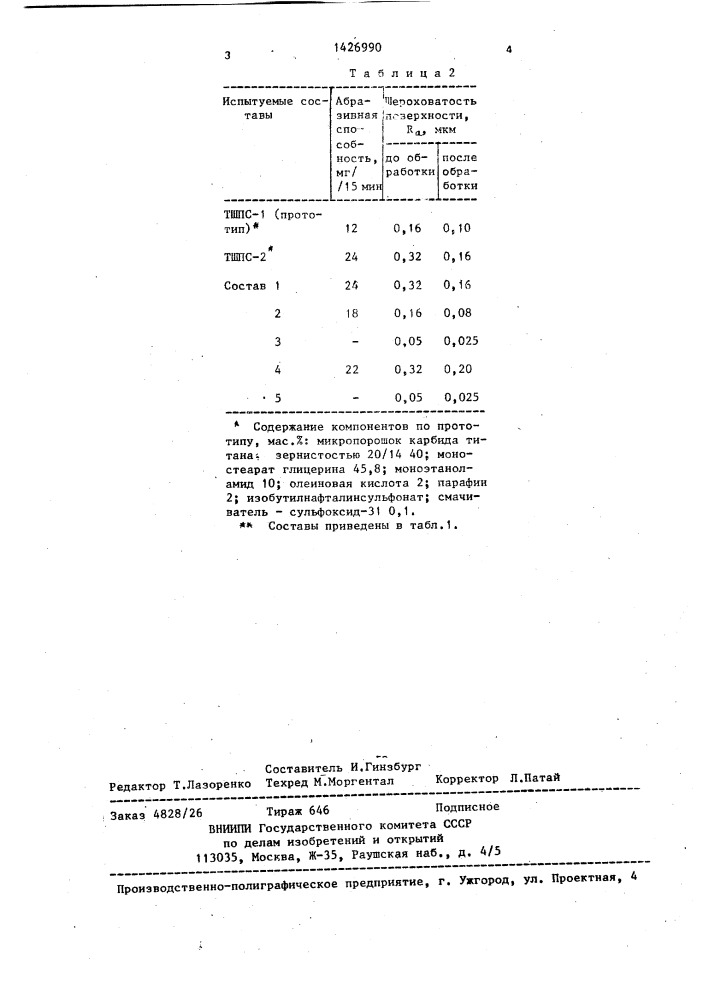 Шлифовально-полировальная паста (патент 1426990)