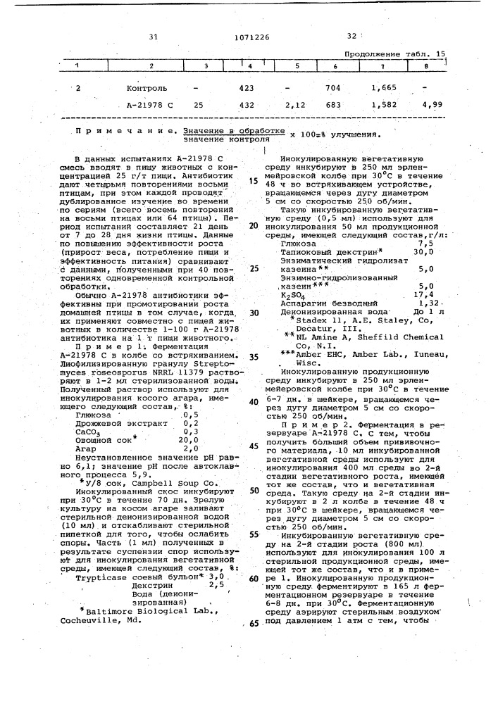 Способ получения антибиотической смеси (патент 1071226)