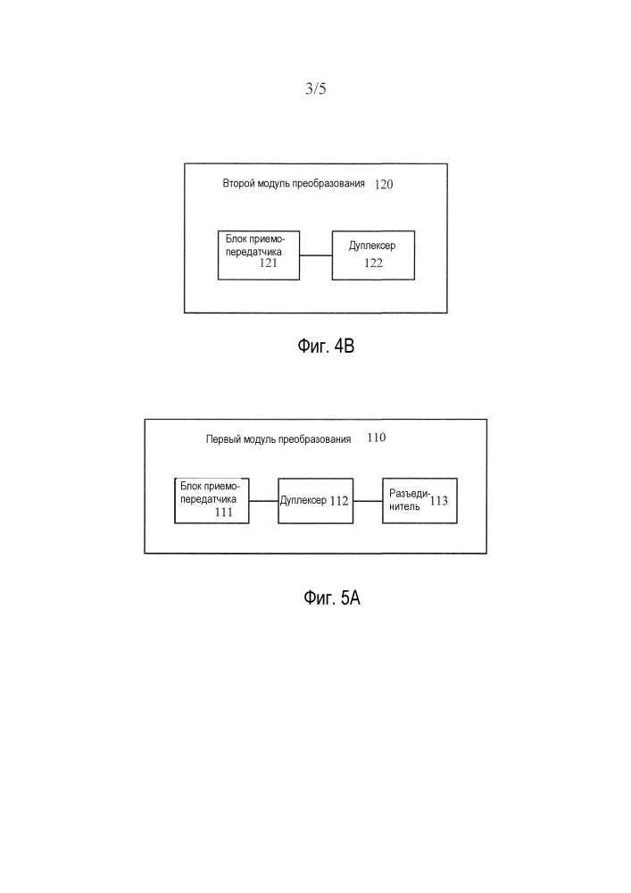 Устройство свч-связи и система свч-связи (патент 2596632)