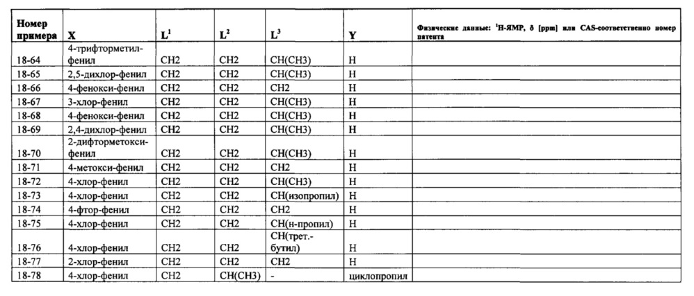 Применение арильных и гетарильных карбоксамидов в качестве эндопаразитицидов (патент 2638830)