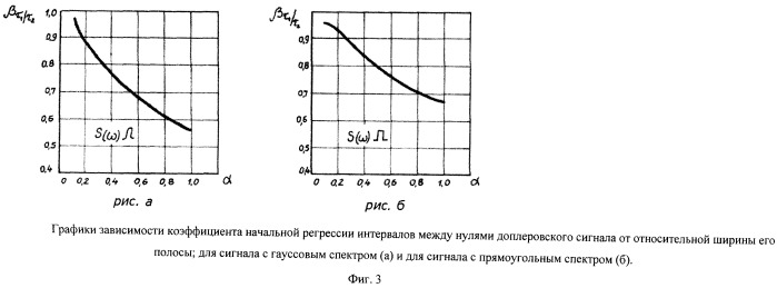 Система ближней локации для обнаружения объектов (патент 2535302)