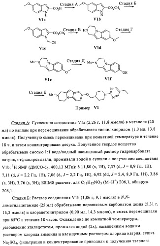 Соединения и композиции в качестве модуляторов активности gpr119 (патент 2443699)