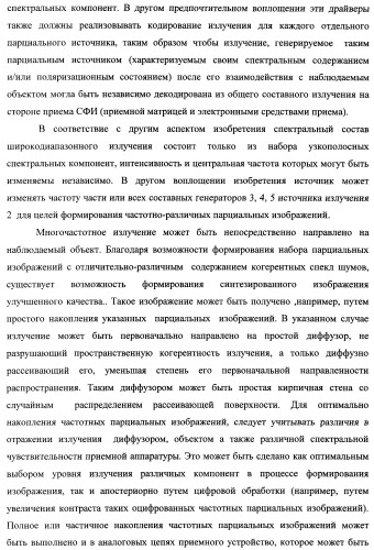 Способ формирования изображений в миллиметровом и субмиллиметровом диапазоне волн (варианты), система формирования изображений в миллиметровом и субмиллиметровом диапазоне волн (варианты), диффузорный осветитель (варианты) и приемо-передатчик (варианты) (патент 2349040)