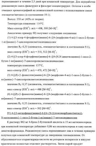 Новые лекарственные композиции на основе новых антихолинергических средств и ингибиторов egfr-киназы (патент 2317828)