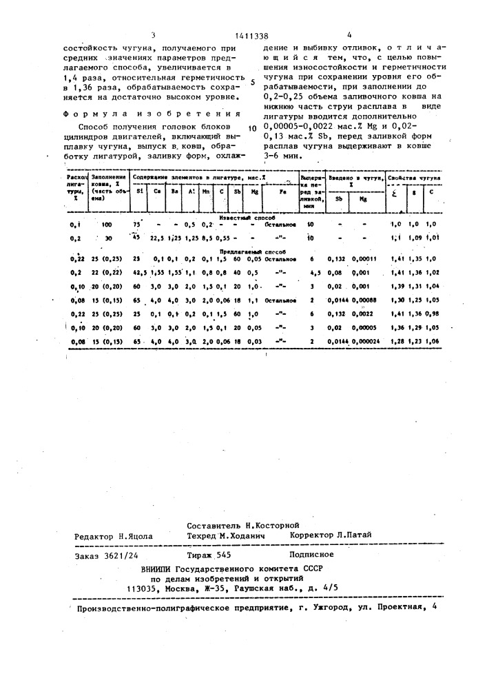 Способ получения головок блоков цилиндров двигателей (патент 1411338)