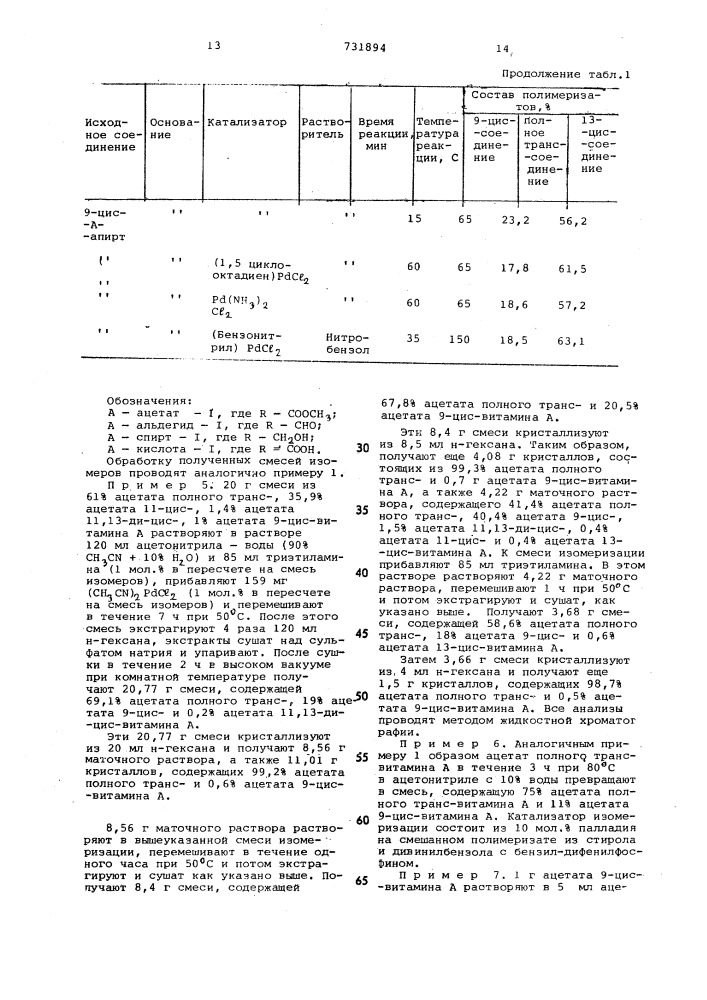 Способ изомеризации витамина а или его производных (патент 731894)