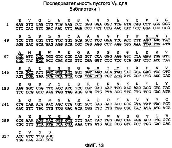 Антагонисты и способы их применения (патент 2401842)