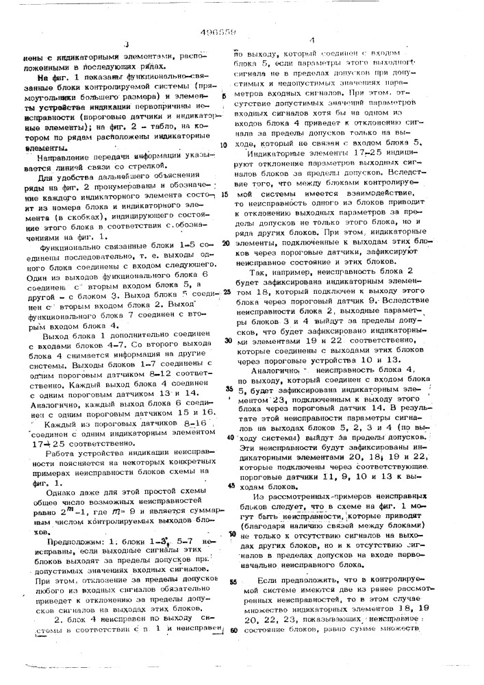 Устройство для индикации первопричины неисправности в функционально-связанных системах (патент 496559)