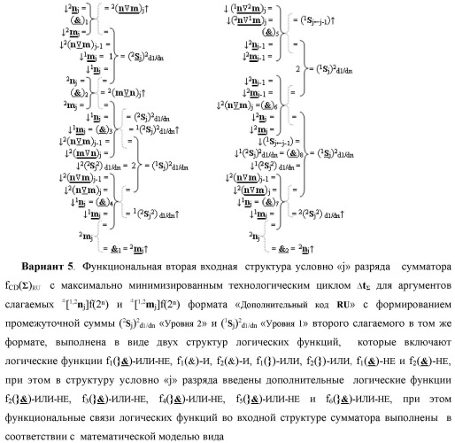 Функциональная вторая входная структура условно разряда &quot;j&quot; сумматора fcd( )ru с максимально минимизированным технологическим циклом  t  для аргументов слагаемых &#177;[1,2nj]f(2n) и &#177;[1,2mj]f(2n) формата &quot;дополнительный код ru&quot; с формированием промежуточной суммы &#177;[1,2sj]1 d1/dn второго слагаемого в том же формате (варианты русской логики) (патент 2480816)