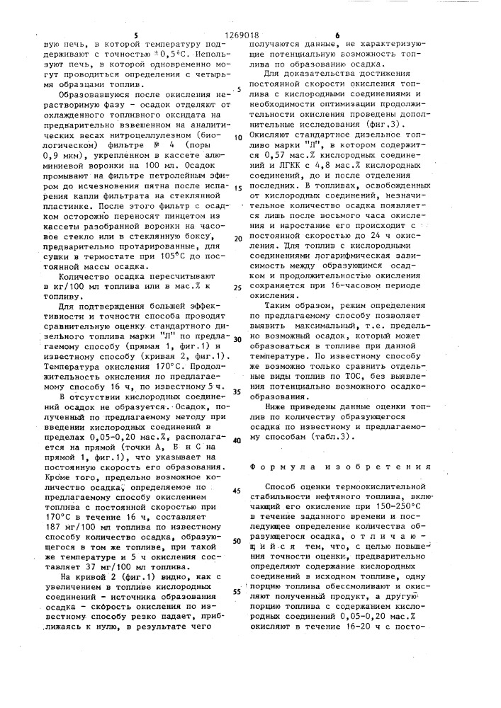 Способ оценки термоокислительной стабильности нефтяного топлива (патент 1269018)