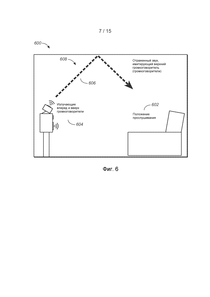 Рендеринг отраженного звука для объектно-ориентированной аудиоинформации (патент 2602346)