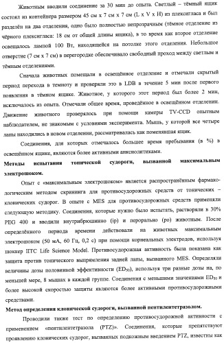 Азольные соединения с нейтротерапевтической активностью (патент 2418792)