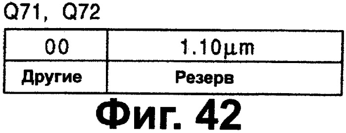 Носитель записи, записывающее устройство и считывающее устройство (патент 2280290)