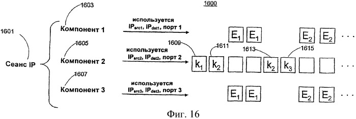 Избирательное управление правами на потоковый контент (патент 2403681)