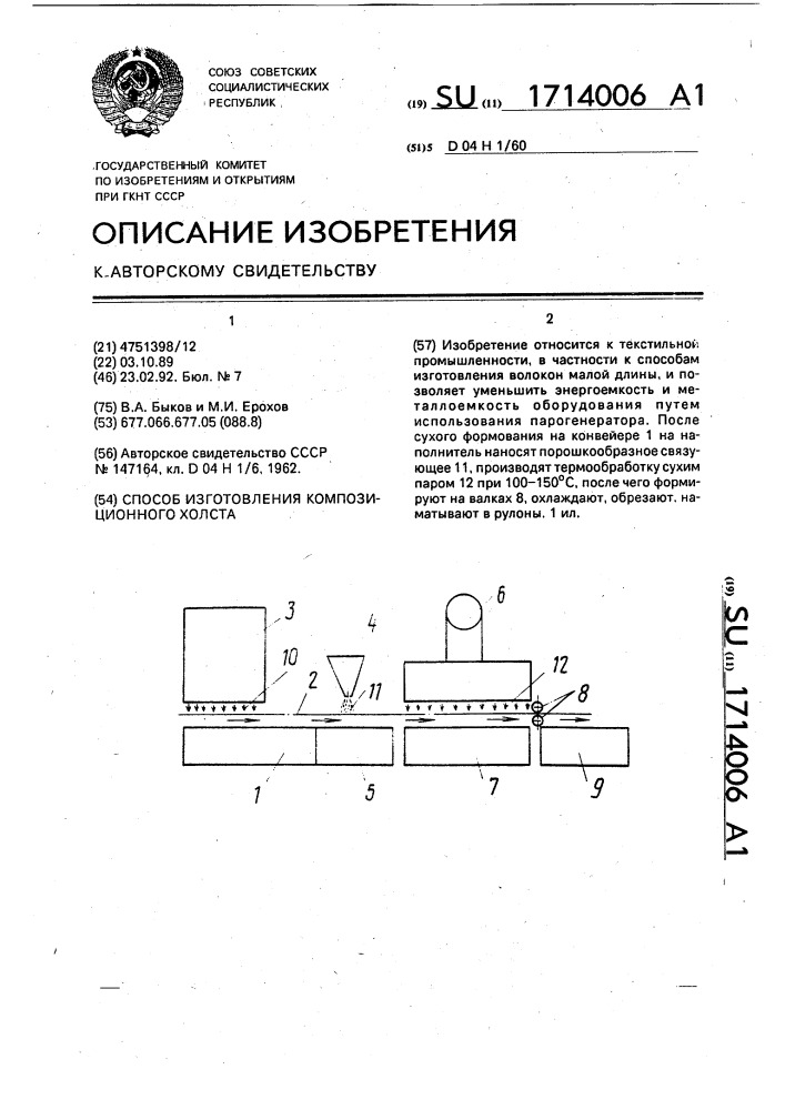 Способ изготовления композиционного холста (патент 1714006)