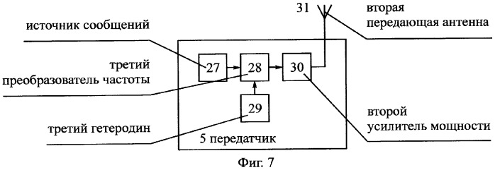 Способ определения местоположения подвижного объекта (патент 2258236)