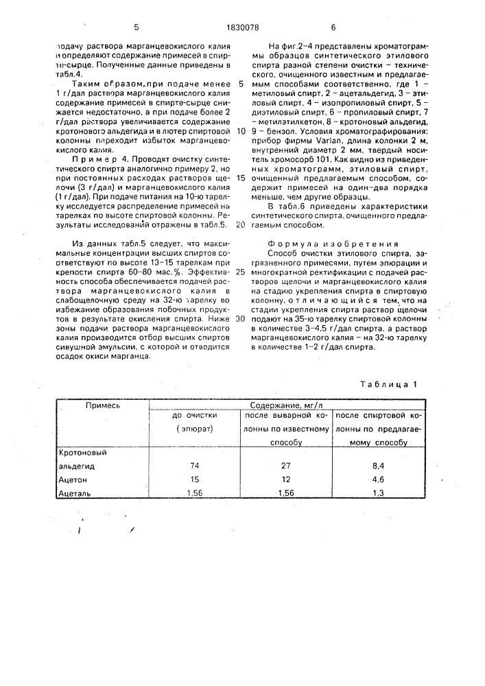 Способ очистки этилового спирта, загрязненного примесями (патент 1830078)