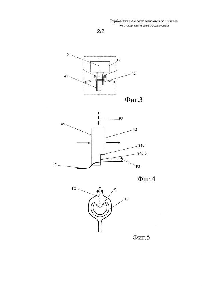 Турбомашина с охлаждаемым защитным ограждением для соединения (патент 2667176)