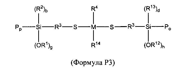 Силансульфидные модифицированные эластомерные полимеры (патент 2617403)