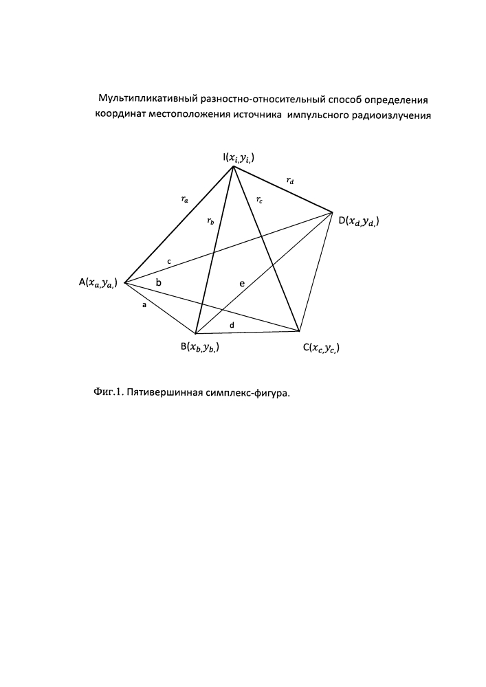 Мультипликативный разностно-относительный способ определения координат местоположения источника импульсного радиоизлучения (патент 2647495)