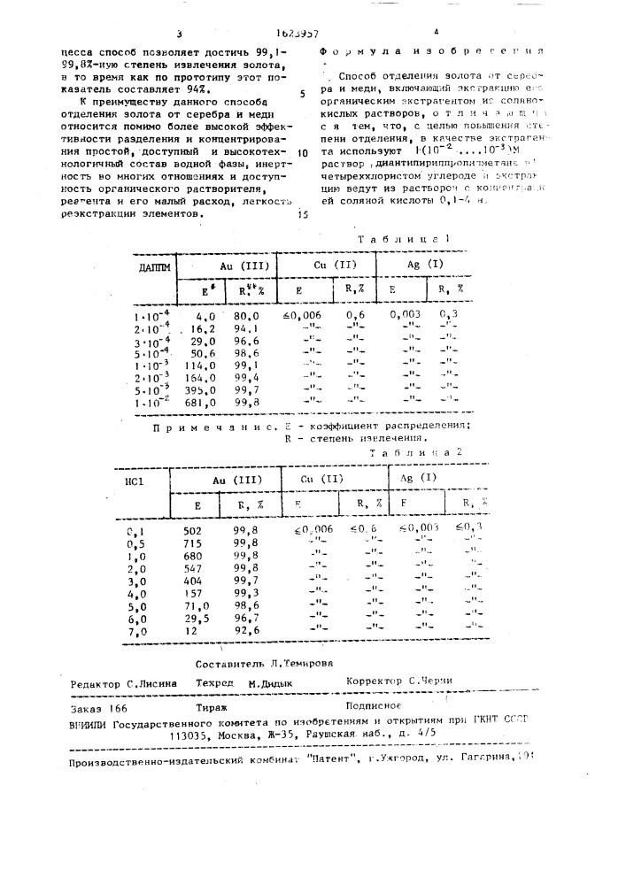 Способ отделения золота от серебра и меди (патент 1623957)