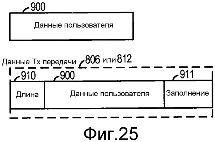 Система и способ внутриполосного модема для передачи данных в цифровых сетях беспроводной связи (патент 2474062)