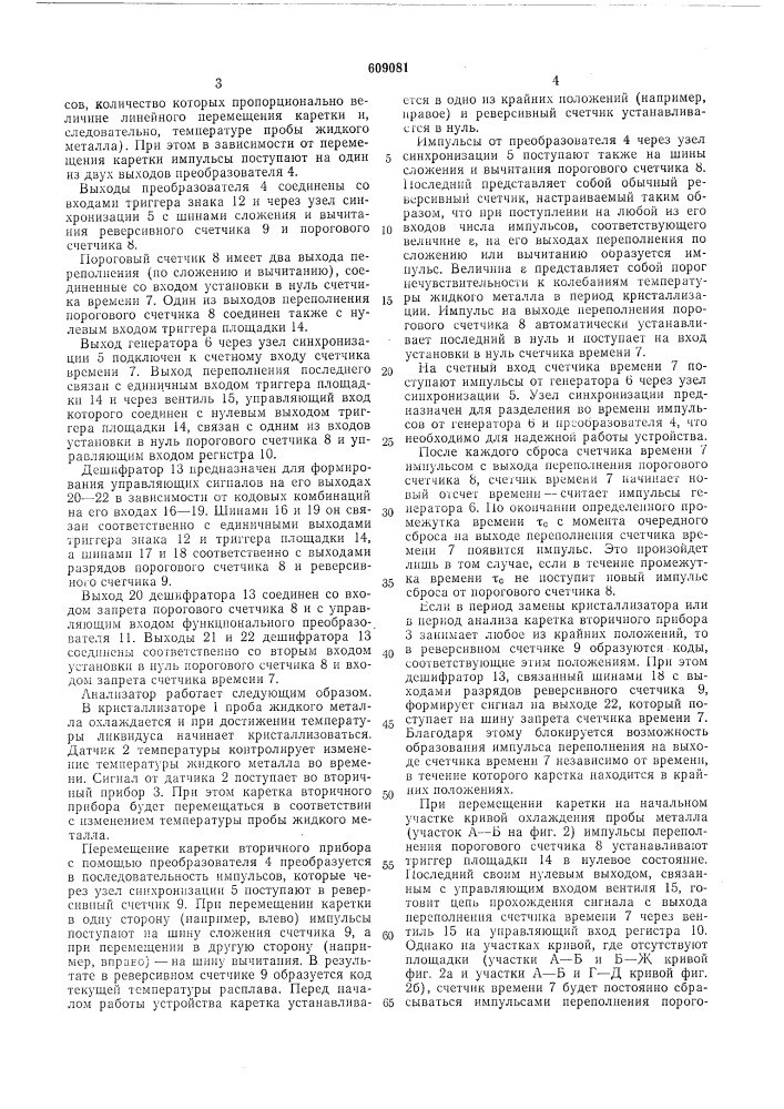 Анализатор содержания углерода в металле (патент 609081)