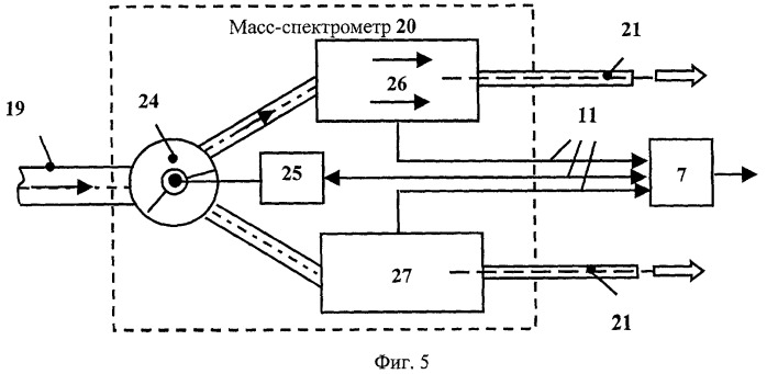 Способ обеспечения безопасности объекта (патент 2349961)