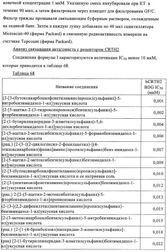 Производные 2-сульфанилбензимидазол-1-илуксусной кислоты в качестве антагонистов crth2 (патент 2409569)