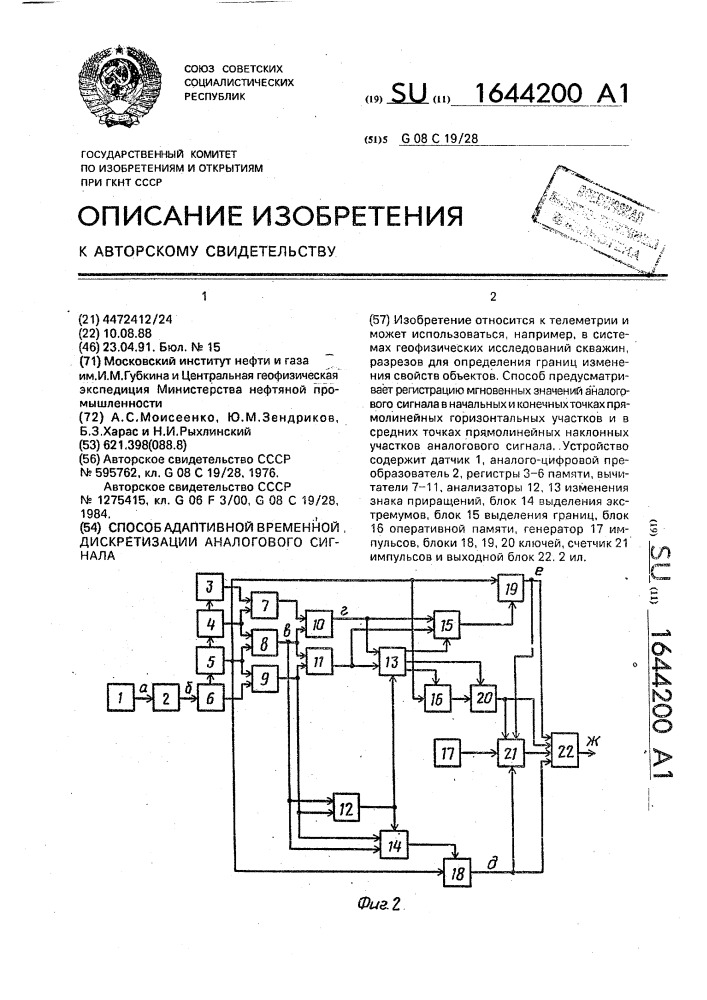 Способ адаптивной временной дискретизации аналогового сигнала (патент 1644200)